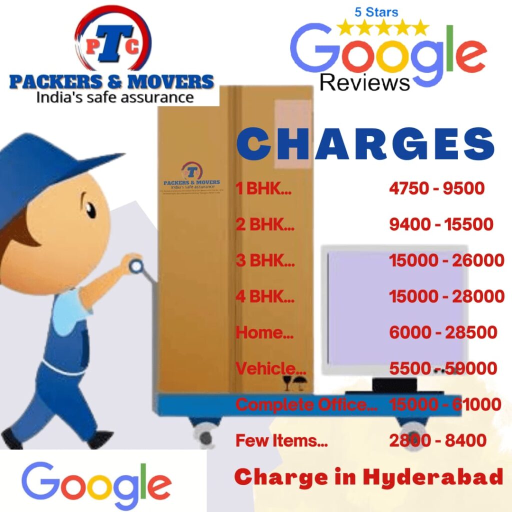 Packers and Movers Hyderabad Charges, rate and Price List